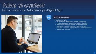 Encryption For Data Privacy In Digital Age IT Powerpoint Presentation Slides Good Colorful