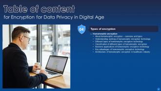 Encryption For Data Privacy In Digital Age IT Powerpoint Presentation Slides Informative Colorful