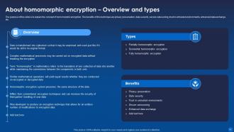 Encryption For Data Privacy In Digital Age IT Powerpoint Presentation Slides Analytical Colorful