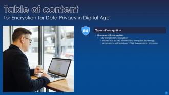 Encryption For Data Privacy In Digital Age IT Powerpoint Presentation Slides Adaptable Colorful