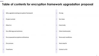 Encryption Framework Upgradation Proposal Powerpoint Presentation Slides Colorful Impactful