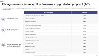 Encryption Framework Upgradation Proposal Powerpoint Presentation Slides Attractive Impactful