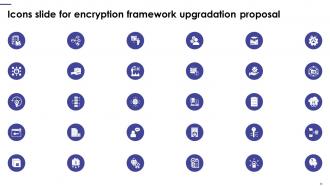 Encryption Framework Upgradation Proposal Powerpoint Presentation Slides Ideas Downloadable