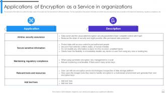 Encryption Implementation Strategies Applications Of Encryption As A Service In Organizations