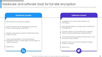 Encryption Implementation Strategies Hardware And Software Tools For Full Disk Encryption