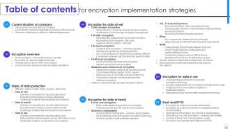 Encryption Implementation Strategies Powerpoint Presentation Slides Unique Best