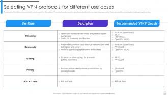 Encryption Implementation Strategies Selecting VPN Protocols For Different Use Cases