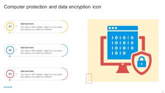 Encryption Powerpoint PPT Template Bundles Researched Template
