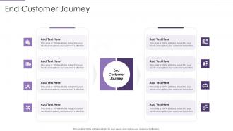 End Customer Journey In Powerpoint And Google Slides Cpb