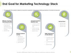 End Goal For Marketing Technology Stack Retention Rate Ppt Background Image