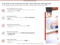 End goal to be achieved through asset lifecycle management save ppt powerpoint presentation show topics