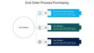 End order process purchasing ppt powerpoint presentation summary slideshow cpb