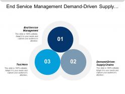 End service management demand-driven supply chains strategic alliance cpb