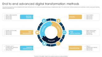 End To End Advanced Digital Transformation Methods