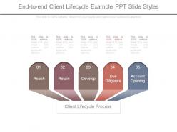 End to end client lifecycle example ppt slide styles
