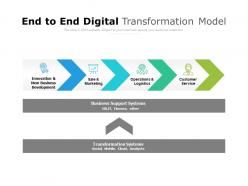 End to end digital transformation model