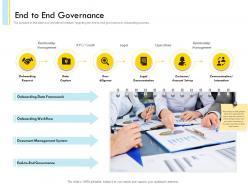 End to end governance agenda powerpoint presentation skills