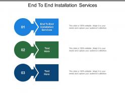 End to end installation services ppt powerpoint presentation slides inspiration cpb