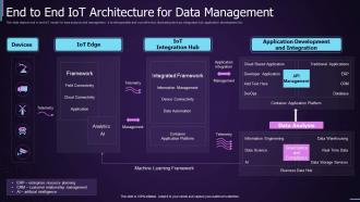 End To End IOT Architecture For Data Management