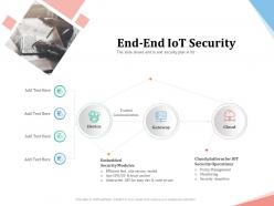 End to end iot security internet of things iot overview ppt powerpoint presentation styles introduction
