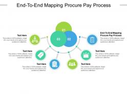 End to end mapping procure pay process ppt powerpoint presentation show backgrounds cpb