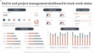 End To End Project Management Dashboard To Track Work Status