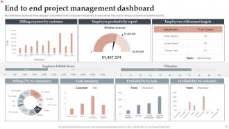 End To End Project Management Powerpoint PPT Template Bundles Impressive Graphical