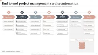 End To End Project Management Service Automation