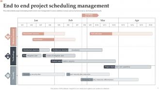 End To End Project Scheduling Management