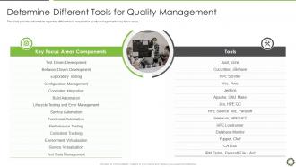 End to end qa and testing devops it determine different tools for quality management