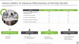 End to end qa and testing devops it various metrics to measure effectiveness devops
