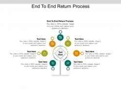 End to end return process ppt powerpoint presentation icon objects cpb