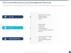 End to end revenue cycle management services m1218 ppt powerpoint presentation outline skills