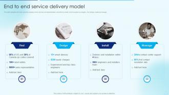End To End Service Delivery Model Security Alarm And Monitoring Systems Company Profile