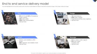 End To End Service Delivery Model Wireless Home Security Systems Company Profile