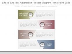 End to end test automation process diagram powerpoint slide