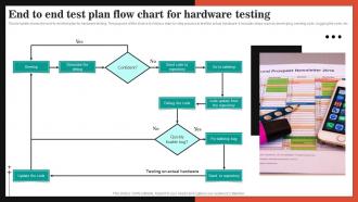 End To End Test Plan Flow Chart For Hardware Testing