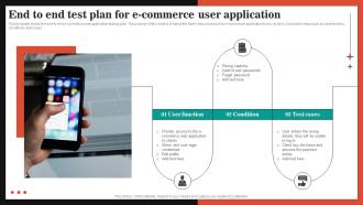 End To End Test Plan For E-Commerce User Application