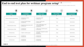 End To End Test Plan For Webinar Program Setup
