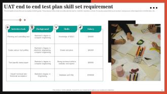 End To End Test Plan Powerpoint Ppt Template Bundles Graphical Content Ready