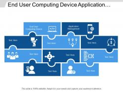 End user computing device application management application design architecture
