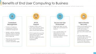 End user computing it benefits of end user computing to business ppt powerpoint ideas