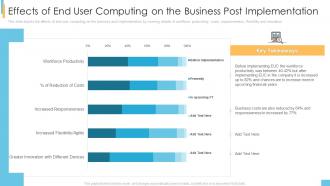 End user computing it effects of end user computing on the business post implementation