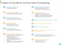End user computing it powerpoint presentation slides