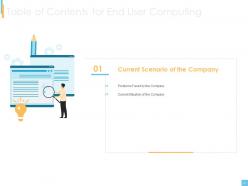 End user computing it powerpoint presentation slides