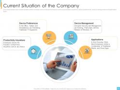 End user computing it powerpoint presentation slides