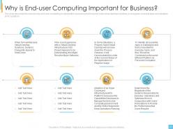 End user computing it powerpoint presentation slides