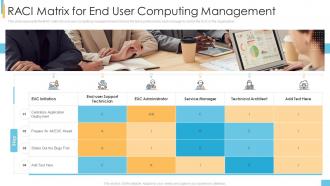 End user computing it raci matrix for end user computing management ppt graphics