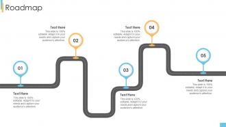 End user computing it roadmap ppt powerpoint presentation infographic template