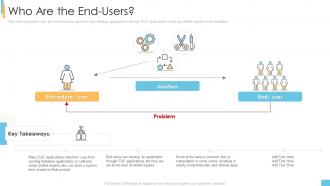 End user computing it who are the end users ppt powerpoint presentation grid